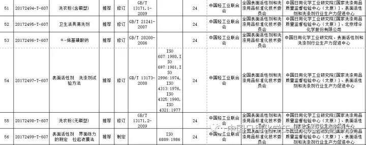 洗滌設(shè)備,干洗店設(shè)備,洗衣房設(shè)備 洗滌設(shè)備,干洗店設(shè)備,洗衣房設(shè)備